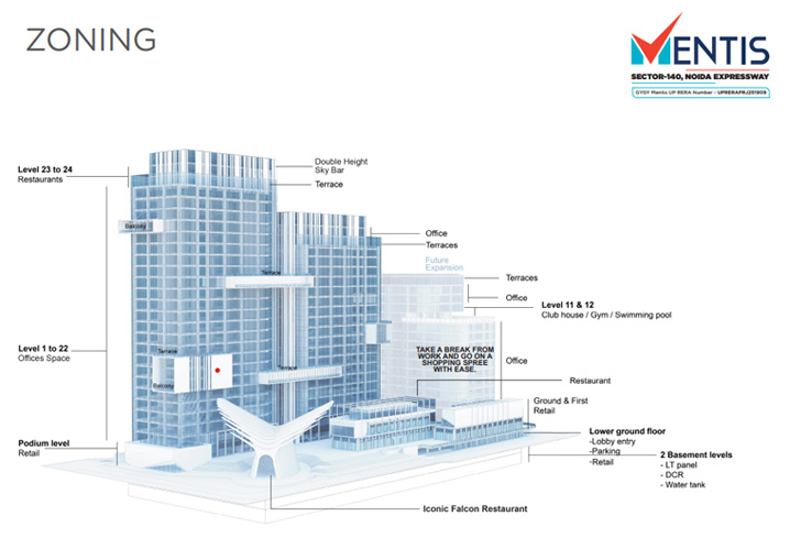 GYGY Mentis Floor Layout